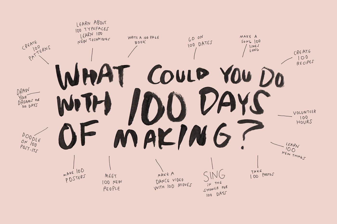 #100dayOfCode & the Lady Programmer